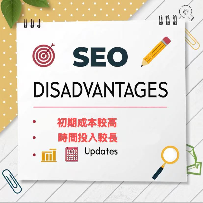 SEO基礎知識大全：新手如何透過網路行銷增加收入【2025】