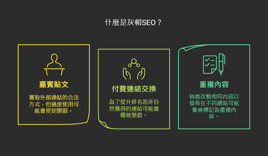 SEO地雷大揭密：黑帽、白帽、灰帽手法一次搞懂，不再被演算法懲罰！