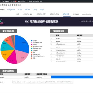 Ez2 360客戶軌跡系統 (進階版)