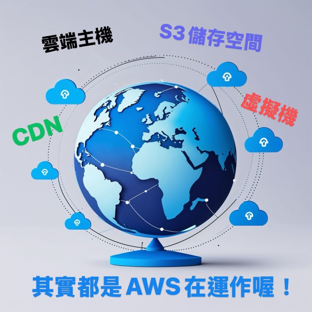 為什麼我的網站被攻擊?DDOS是什麼?怎麼辦?